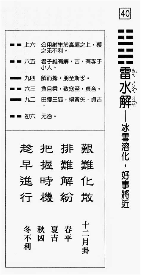 小兒遇三煞|六十甲子籤解 易經六十四卦意 戲文典故: 壬寅第五十籤